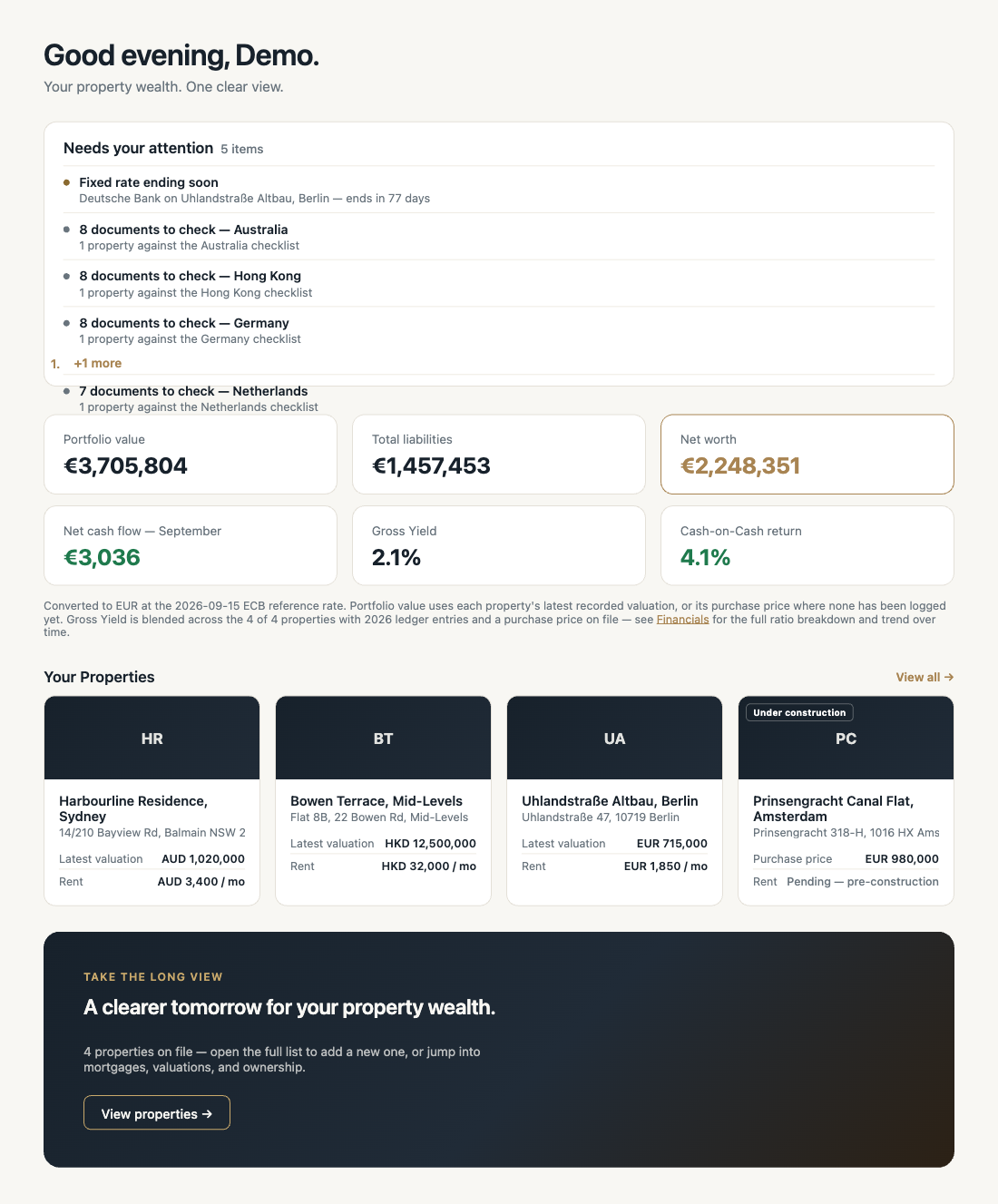 Rockheart Lane dashboard showing portfolio value, net worth, net cash flow, and a four-property card grid across Sydney, Hong Kong, Berlin, and Amsterdam.